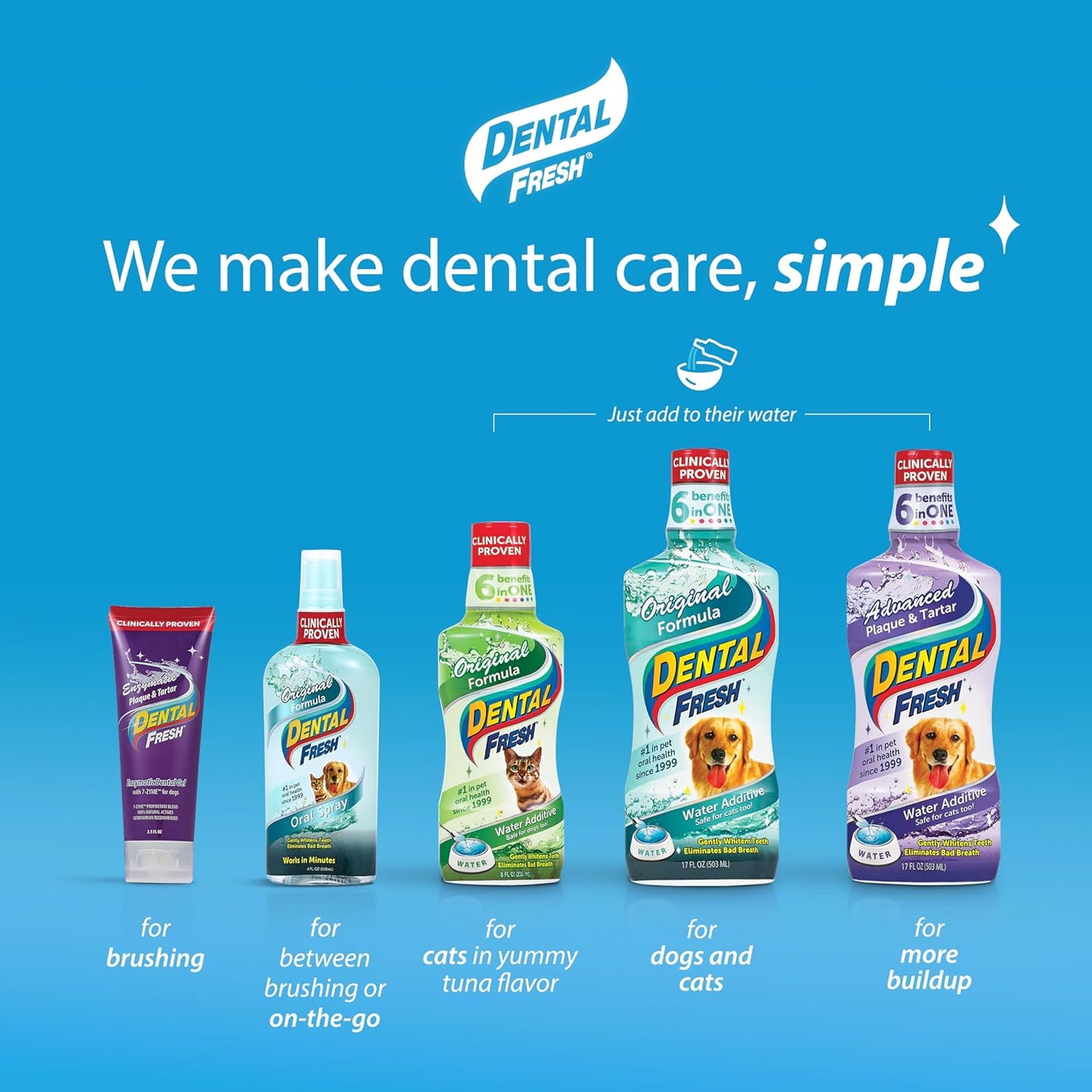 Dental Fresh Oral Spray for Dogs and Cats, Eliminates Bad Breath and Protects Their Teeth & Gums, 4 Fl Oz.