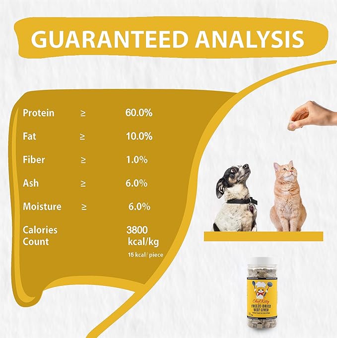 Freeze-Dried Raw Single Ingredient Dog Treats, Beef Liver, High Protein, Health Training Treats or Meal Topper for All Dogs, Grain-Free Inspected & Tested in USA 2.1oz