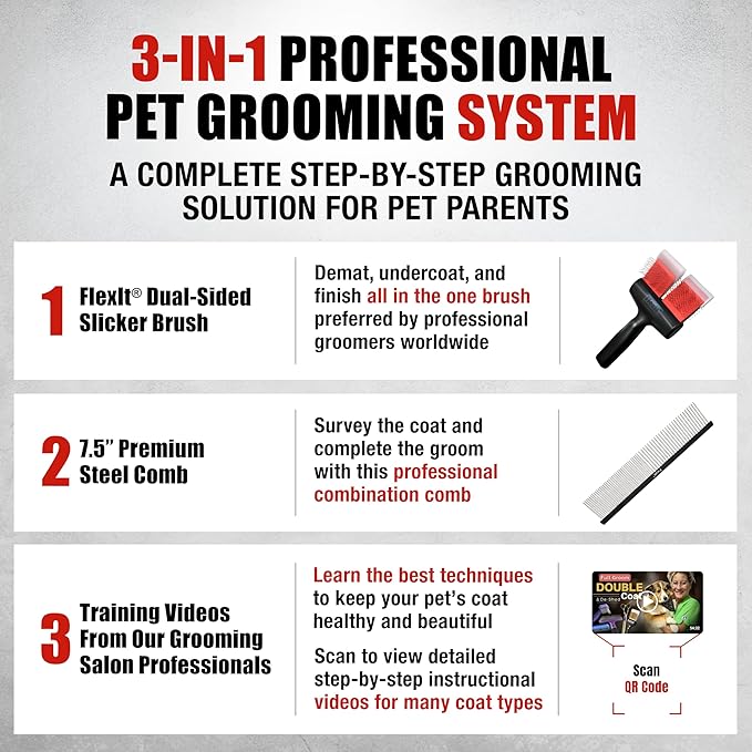 FlexIt Professional Stainless Steel Pet Comb - Gently & Precisely Removes Loose Fur, Tangles & Mats for a Smoother, Healthier Coat - Pairs Perfectly with the FlexIt Brush