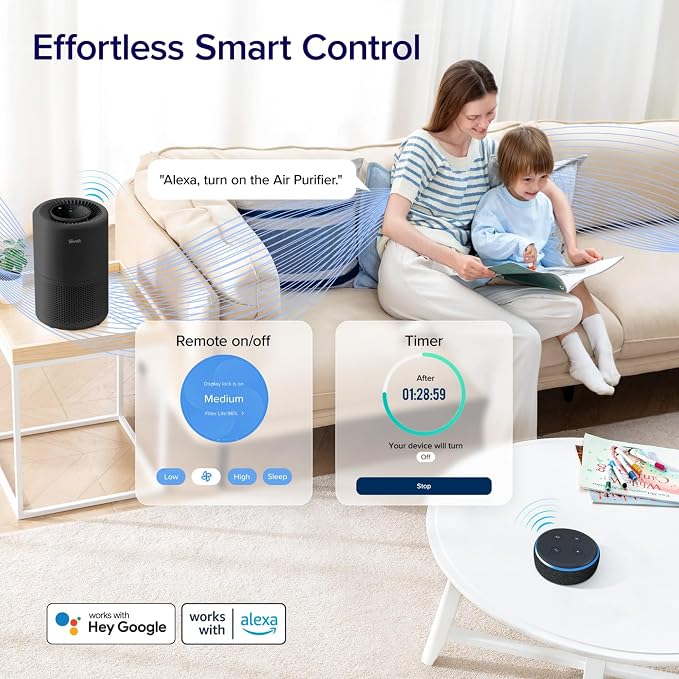 LEVOIT Air Purifier for Home Bedroom Dorm Room, Smart & Voice Control, AHAM VERIFIDE, 3-in-1 Filter With HEPA Sleep Mode, for Pollen, Pollutants, Smoke, Dander, Dust, Core 200S-P, Black