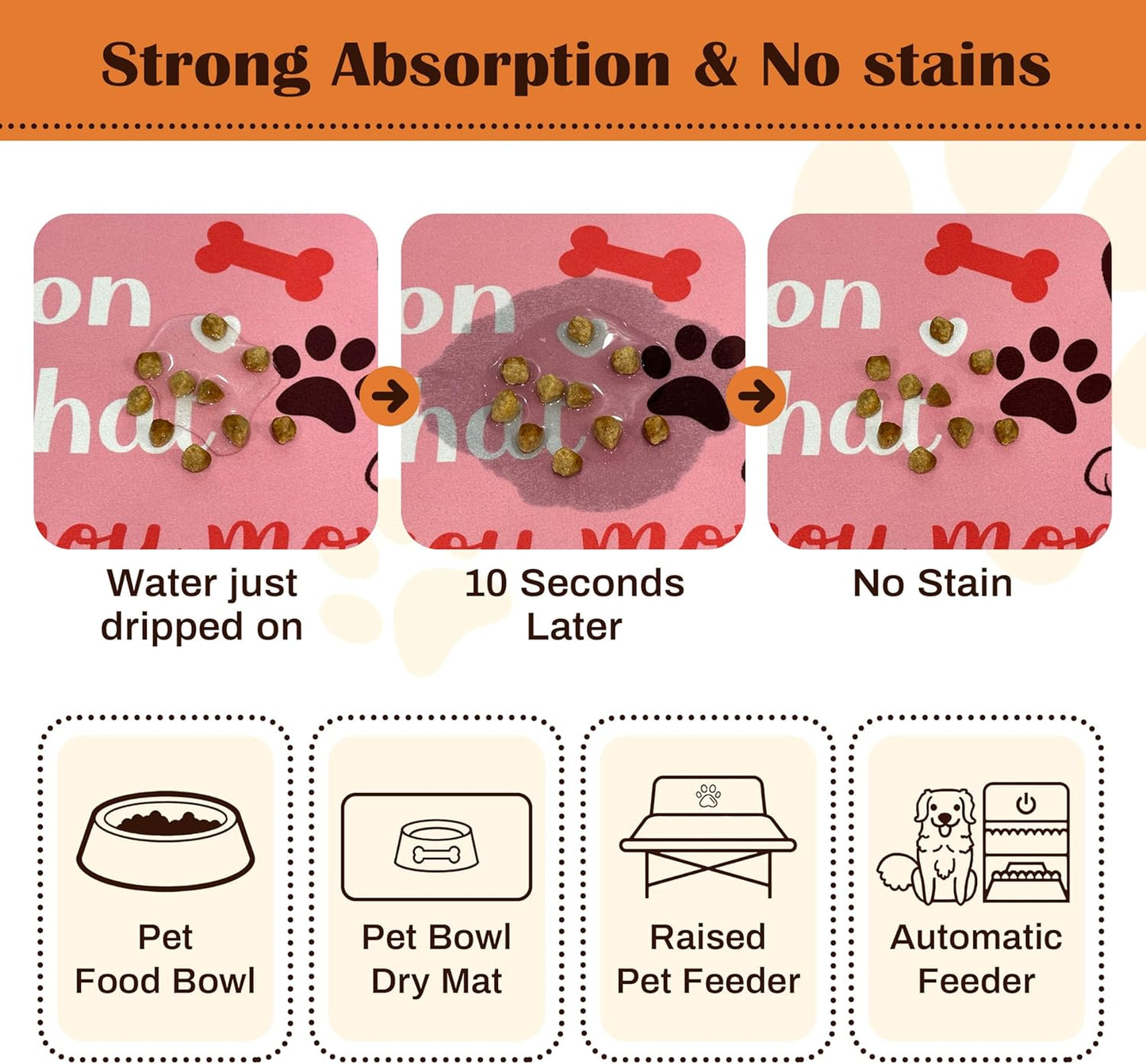 Pet Feeding Mat for Floors Waterproof Dog Mat for Food and Water Absorbent Quick Dry Non Slip mat for Cat Bowls