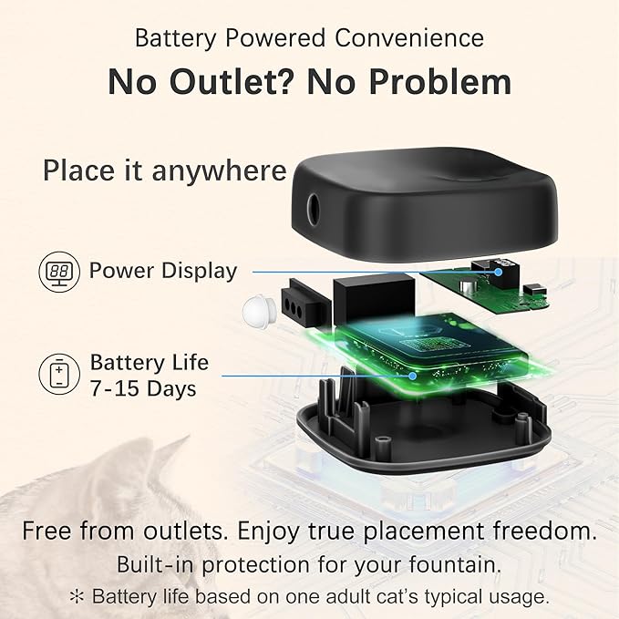Smart Power Companion with Sensor LED Display Builted in 5000mAh Battery for All USB Battery Operated Cat Water Fountain Cat Fountain Cordless Pet Water Fountain for Cats