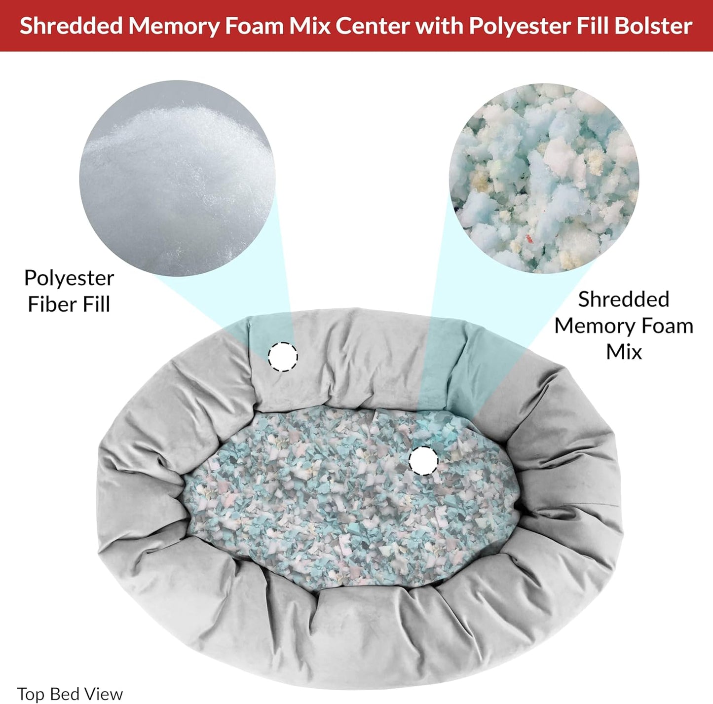 Majestic Pet Villa 40 Inch Shredded Memory Foam Dog Bed for Large Sized Dogs 40x29x9 Inch–Orthopedic Dog Bed with Removable Washable Cover-Washable Large Pet Bed with Head Support-Apple