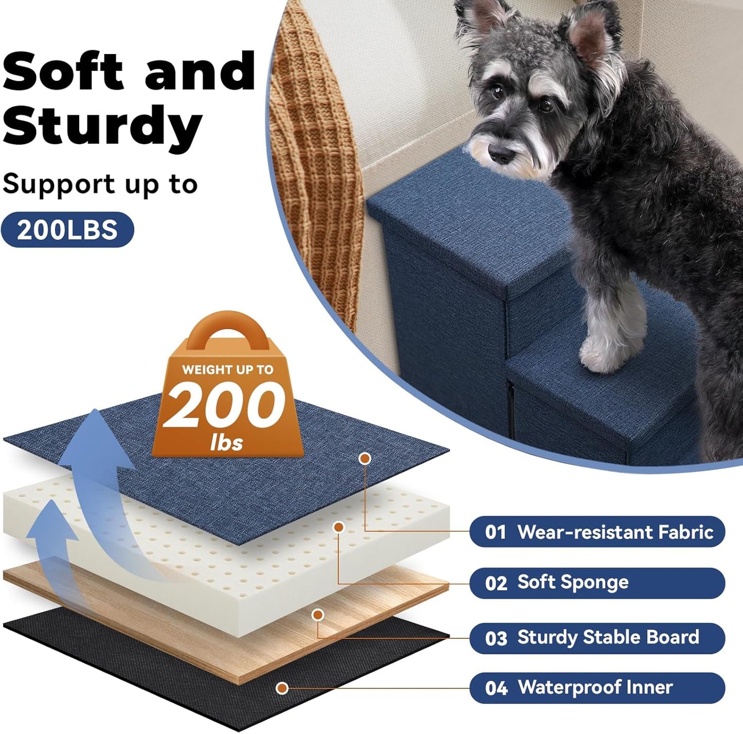 Dog Stairs with Storage 18" H, 3-Step Wider Dog Steps for Small/Medium/Large Dogs Cats, Folding Sturdy Pet Stairs Climbing Bed or Sofa, Ramp for Car Hold Up to 200 lbs (Navy Blue, No Condo)