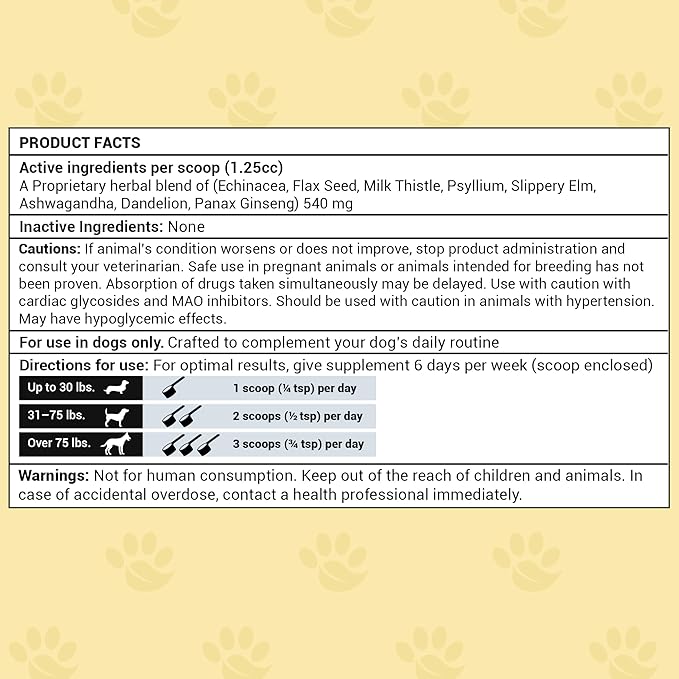 Better Dog Supplements Calm Confidence by Cesar Millan – Natural Cognitive & Brain Support for Dogs – Focus, Energy & Vitality with Ashwagandha, Panax Ginseng & Herbs – 4oz, (60-Day Supply)