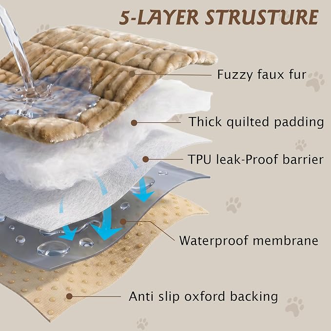 PuTian 100% Waterproof Fuzzy Couch Cover for Dogs Khaki 27.6"x70.9" | Pet Friendly Dog Mat for Couch, Waterproof Sofa Protector, Scratch Resistant Furniture Cover for Dogs, Machine Washable