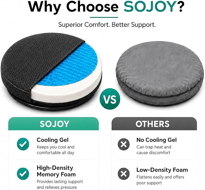 Sojoy iGelComfort Deluxe Gel Swivel Seat Cushion with Supportive Memory Foam 360 Degrees Rotating Seat Cushion for Home,Stool Chair,Office (Brown, 15.5 * 15.5 * 2.5)