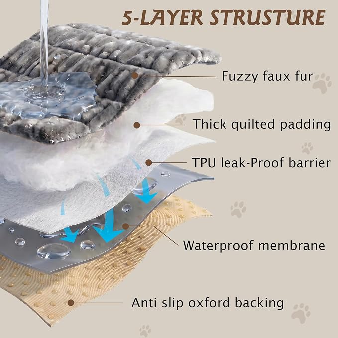 PuTian 100% Waterproof Fuzzy Couch Cover for Dogs Light Grey 27.6"x70.9" | Pet Friendly Dog Mat for Couch, Waterproof Sofa Protector, Scratch Resistant Furniture Cover for Dogs, Machine Washable