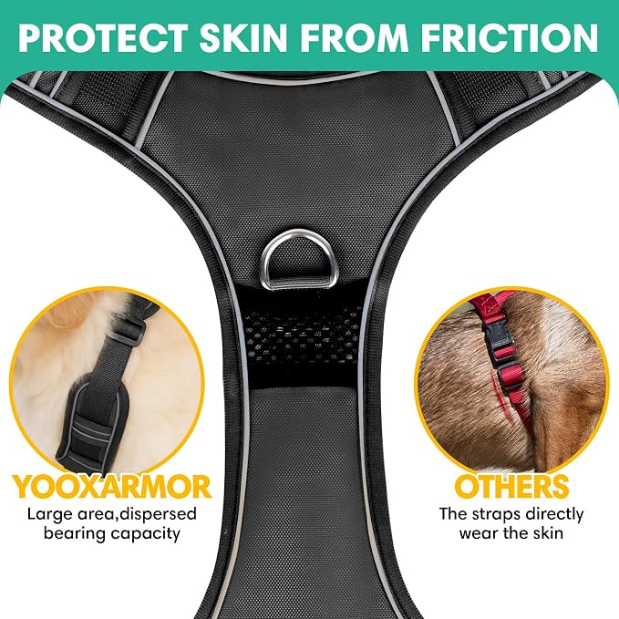 YooxArmor No Pull Tactical Dog Harness and Leash Set for Small Dogs,Black | Adjustable Pet Vest Harness, Reflective Easy Control for Night Walking Training