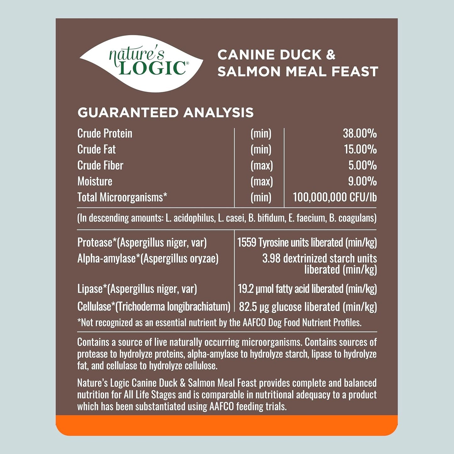 NATURE'S LOGIC Dry Dog Food - 100% Natural - No Synthetics - for All Ages, Sizes, Breeds - Free from Common Allergens, High Protein - Duck & Salmon Meal Feast, 25lbs