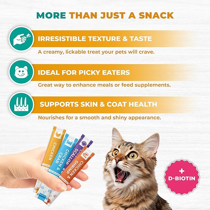 Beloved Pets Creamy Lickable Cat Treats & Wet Food Squeeze Tubes – Liquid Kitten Snacks, Skin & Coat Health, Multivitamin Treats for Cats, & Small Dogs, Lick Up 20 Chicken Mix