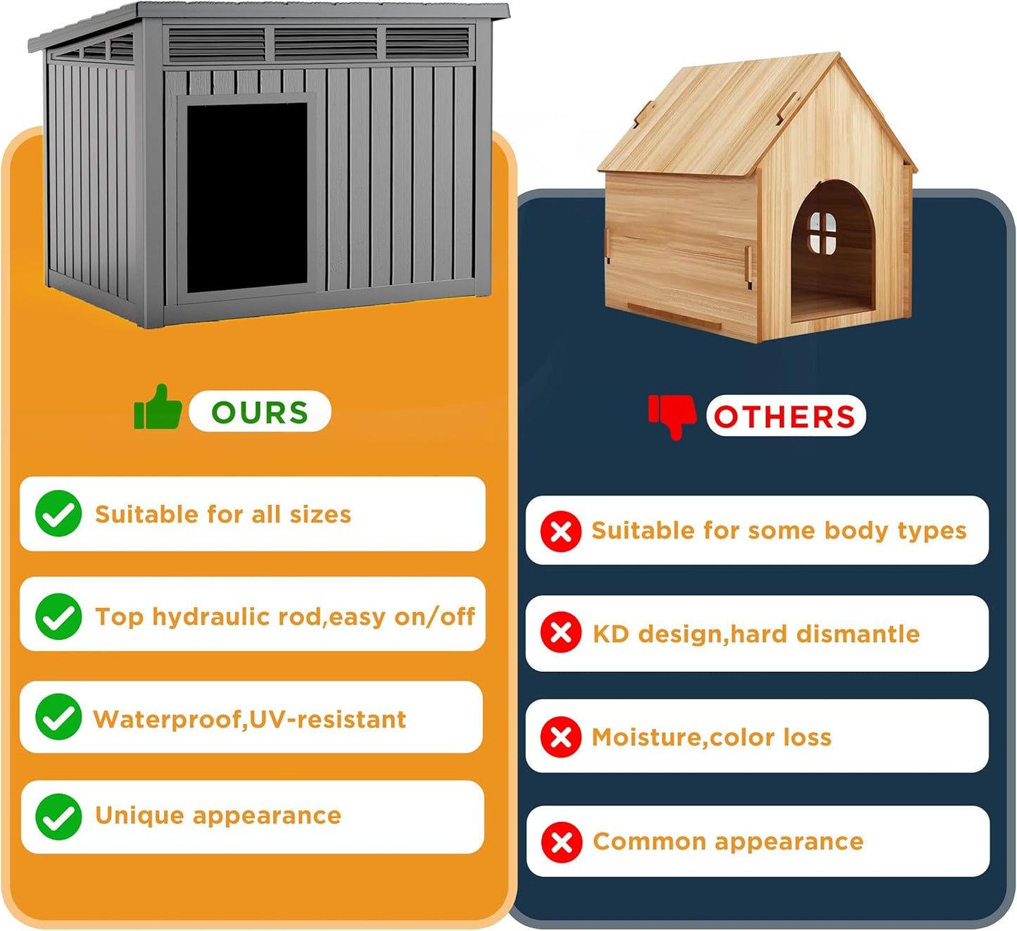 Dog House Indoor Outdoor,Resin Waterproof Puppy Shelter with Air Vents and Elevated Floor,Air Rod on Top to Open,Dog Kennel for Small to Medium Dogs(Grey,32.2 * 25.12 * 24.13)