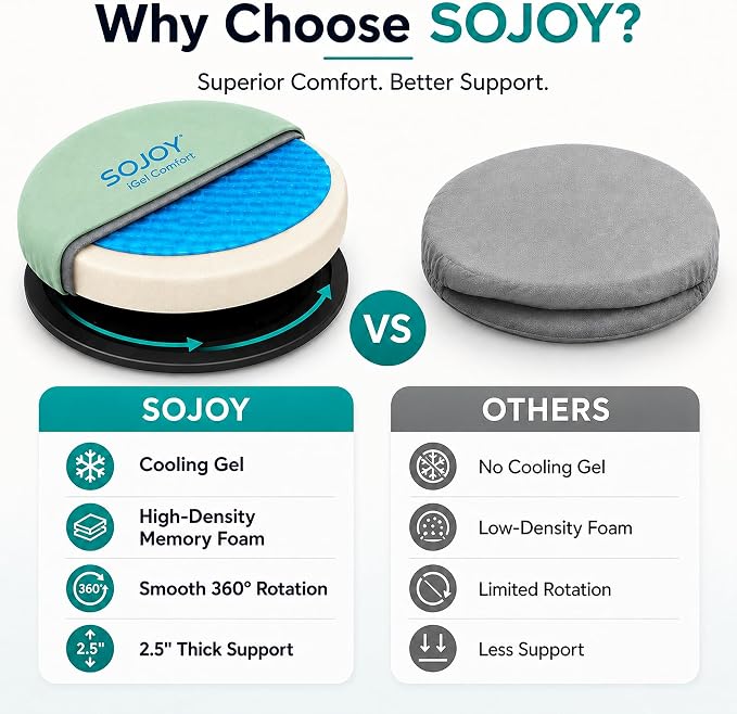 Sojoy iGelComfort Deluxe Gel Swivel Seat Cushion with Supportive Memory Foam 360 Degrees Rotating Seat Cushion for Home,Stool Chair,Office (Green, 15.5 * 15.5 * 2.5)