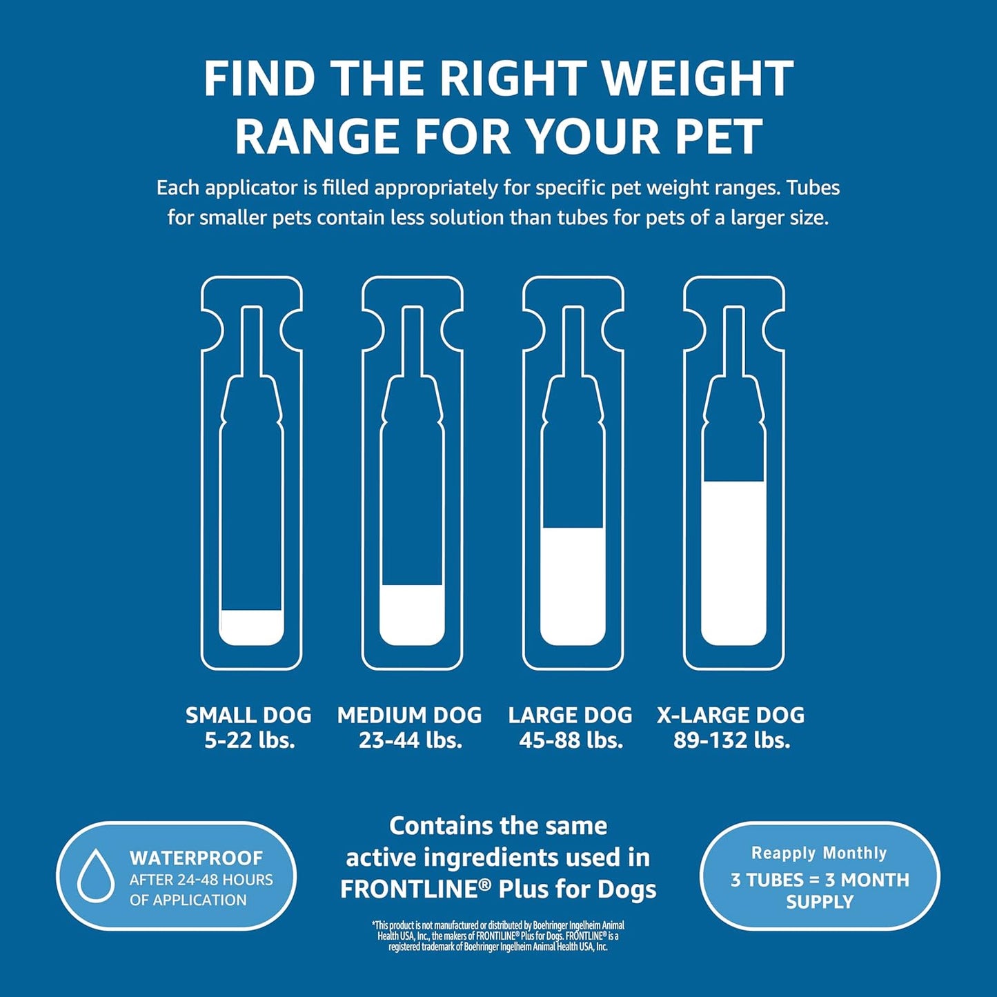 Amazon Basics Flea and Tick Topical Treatment for Medium Dogs (23-44 Pounds), 3 Count (Previously Solimo)