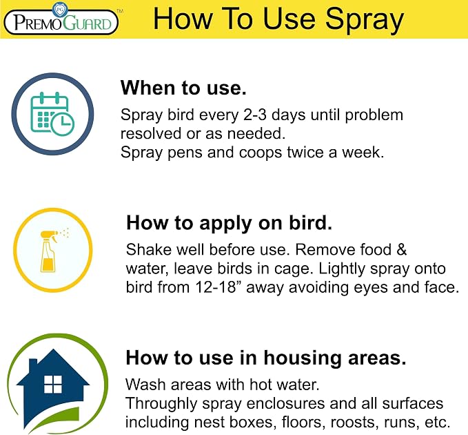 Premo Guard Poultry Spray - 16 oz - Kill Scaly Leg, Mites, Fleas, Lice, & Other Pest on Chickens and in Coops - Natural Plant Based Oils for Control, & Prevention - Family Safe with No Egg Withdrawl