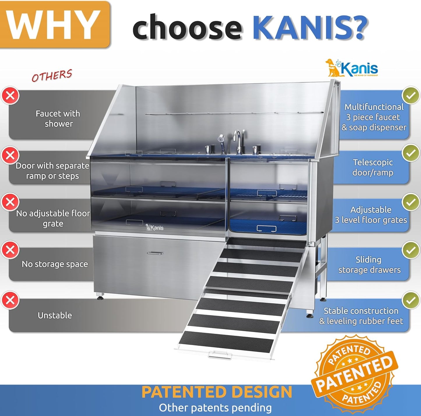 KANIS Professional Dog Washing Station - 304 Stainless Steel Pet Wash Sink & Grooming Bath Tub for Home with Ramp, Shower, Floor Grate, Storage Drawers, and Faucet for Large, Medium & Small Pets