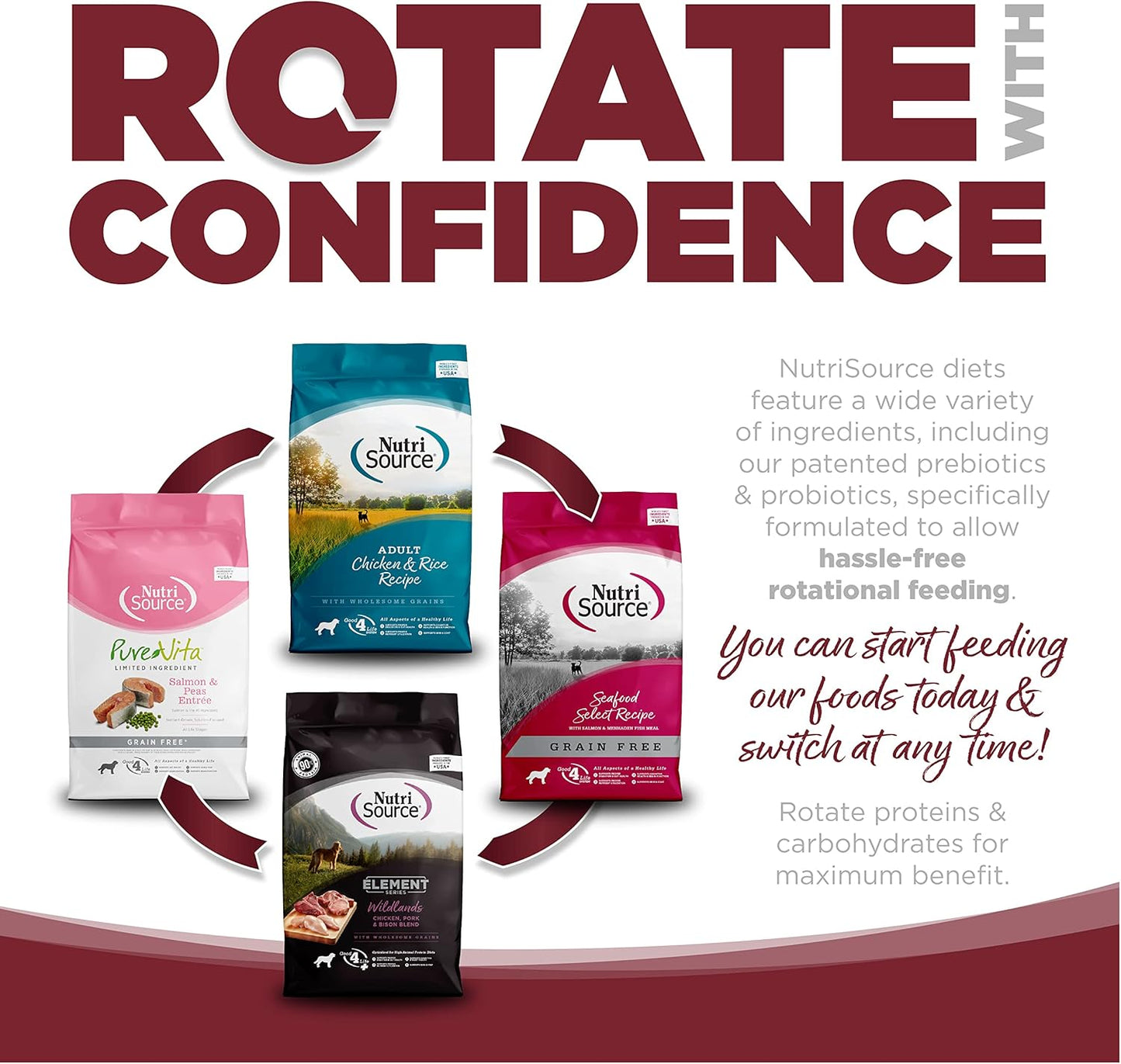 NutriSource Dog Food, Made with Beef and Brown Rice, Wholesome Grains, 5LB, Dry Dog Food