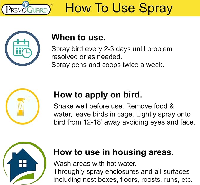 Premo Guard Poultry Spray - 128 oz - Kill Scaly Leg, Mites, Fleas, Lice, & Other Pests on Chickens and in Coops - Natural Plant Based Oils for Control & Prevention - Family Safe with No Egg Withdrawal
