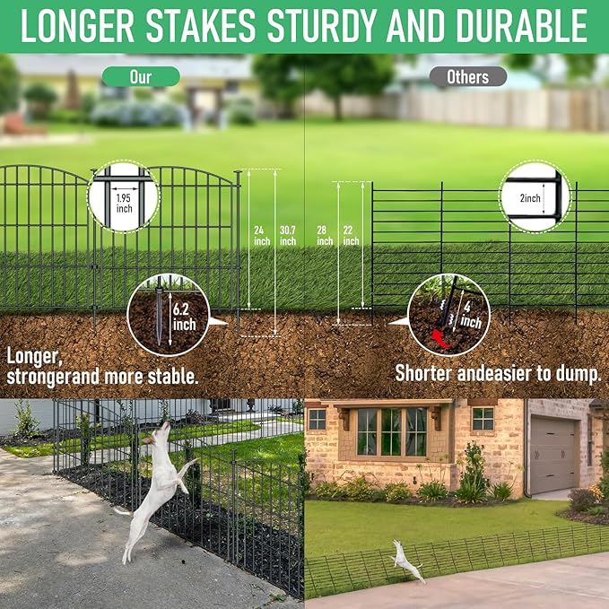 10 Panels Garden Fence Dog Fence Outdoor for Yard, 24in H x 20ft L Rustproof Metal Fencing with Ground Stakes | No Dig Animal Proof Containment for Pets/Rabbits | Durable Patio Security Panels