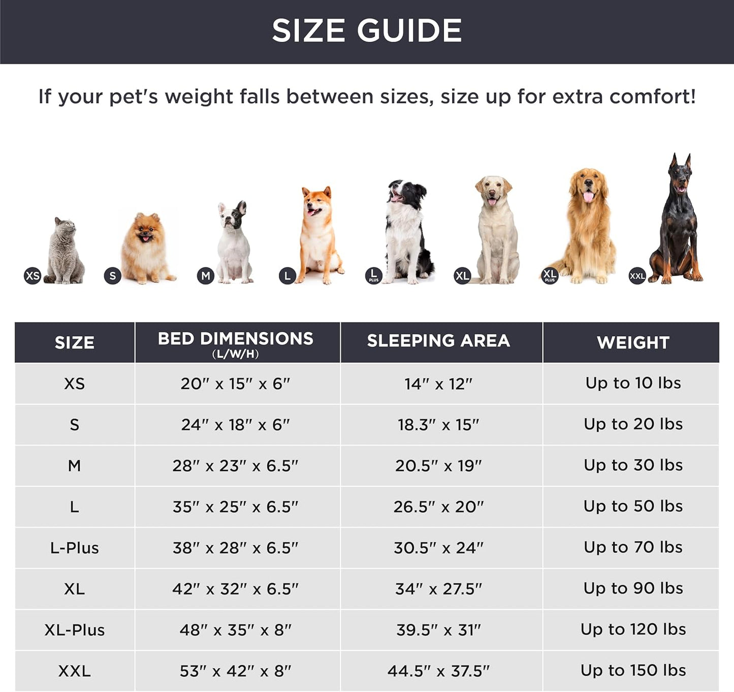 Bedsure Orthopedic Dog Bed for Extra Large Dogs - XL Plus Waterproof Dog Sofa Beds, Supportive Foam Pet Couch Bed with Removable Washable Cover, Waterproof Lining and Nonskid Bottom, Dark Grey