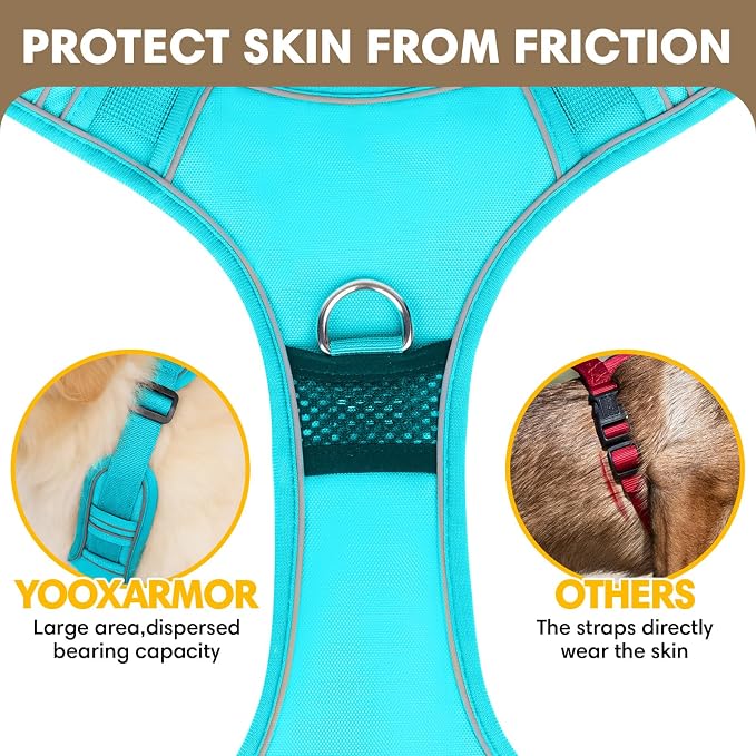 YooxArmor No Pull Tactical Dog Harness and Leash Set for Small Dogs,Blue | Adjustable Pet Vest Harness, Reflective Easy Control for Night Walking Training