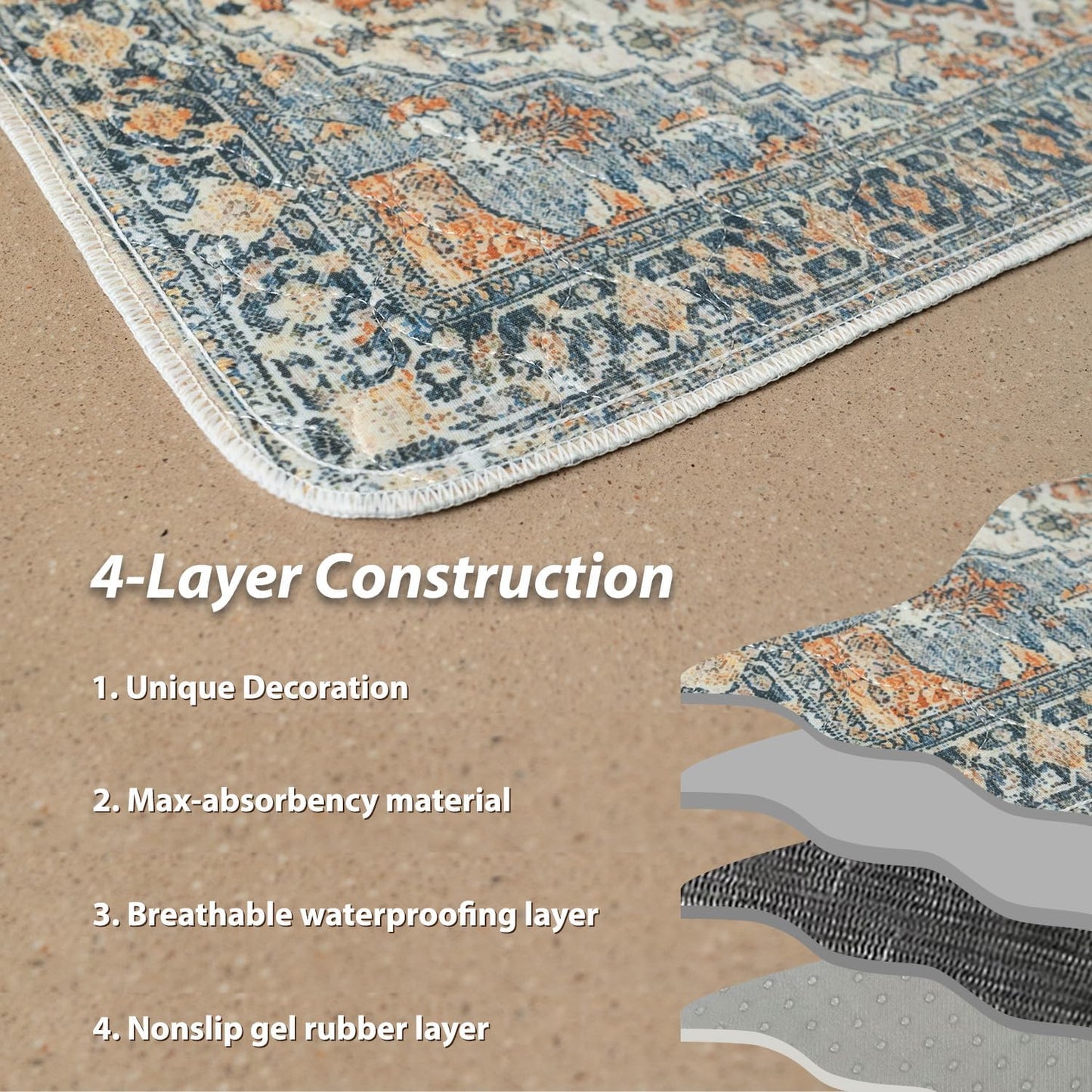 nunubaby Washable Pee Pads for Dogs, Stylish, Non-Slip and Leak-Proof Pee Pads. Reusable Potty Pads for Dogs for Crates and Floors.(Beige/Multi, 72" x72")