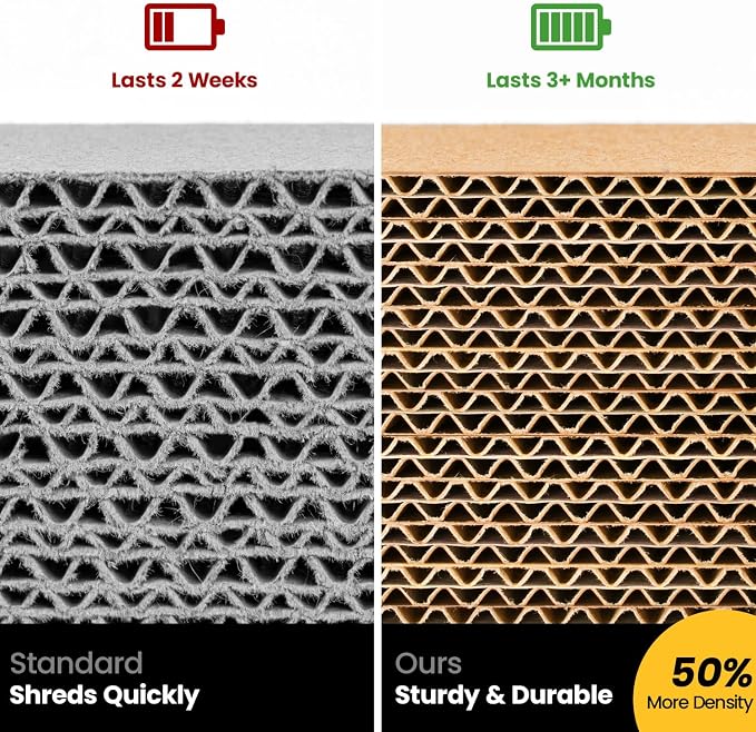 Cat Scratcher, Durable Scratch Pad, Corrugated Cardboard Scratching Board for Indoor Cats, Heavy Duty, Double-Sided Usability, Recyclable, with Catnip, Medium, 4 Pack
