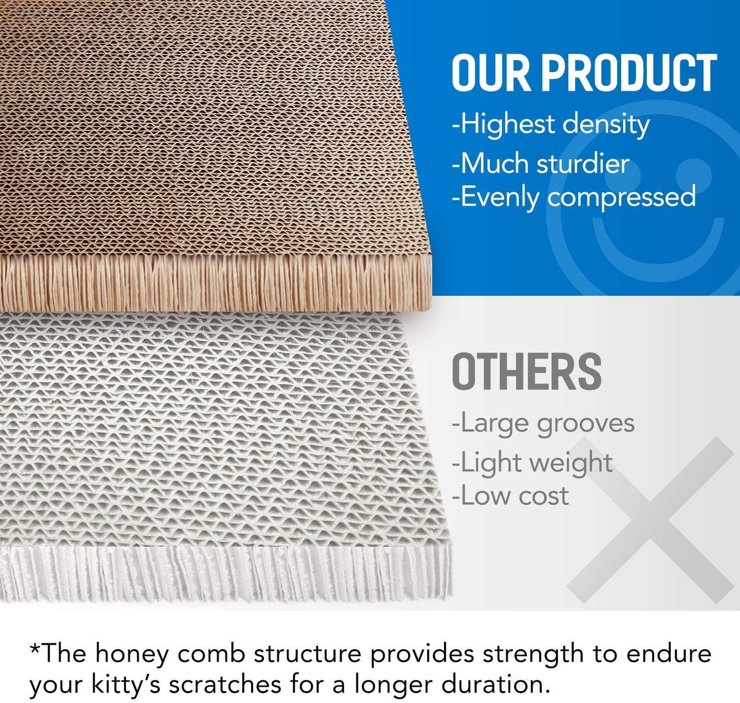 Cat Scratcher Cardboard, Scratching Pad House Bed Furniture Protector, Infinity Shape, Curved