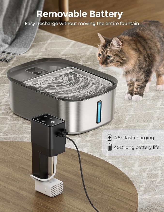 Wireless 7.5L/2Gal Dog Water Fountain Stainless Steel with 6 Pcs Filters | Quiet Pet & Cat Water Fountain with Motion Sensor,Automatic Water Dispenser for Dogs&Multi-Pet Homes Continuous Fresh Flow