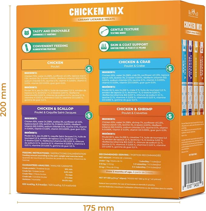 Beloved Pets Creamy Lickable Cat Treats & Wet Food Squeeze Tubes – Liquid Kitten Snacks, Skin & Coat Health, Multivitamin Treats for Cats, & Small Dogs, Lick Up 40 Chicken Mix