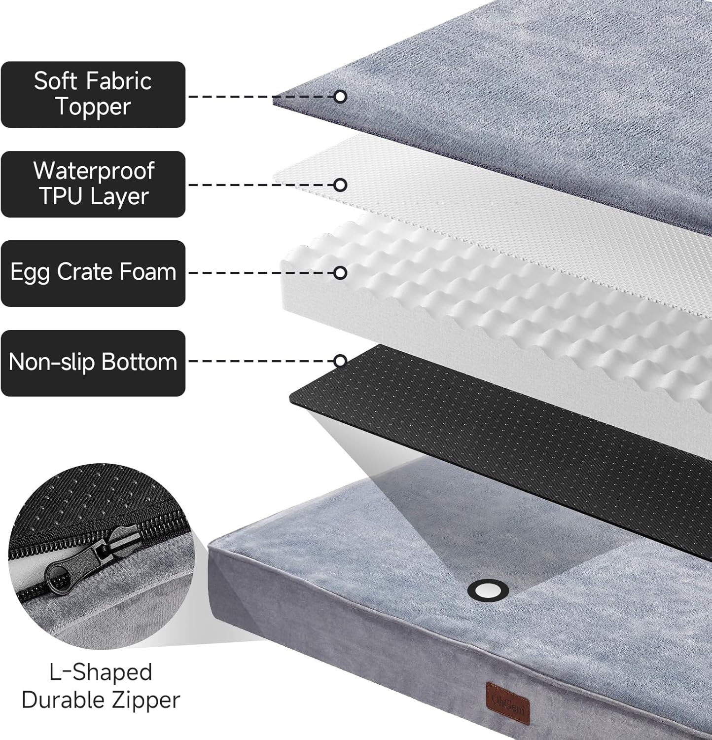 OhGeni Orthopedic Waterproof & Machine Washable Dog Bed for Large Pets, Suitable for Crates, 25D Egg Crate Foam, Non-Slip Bottom & Removable Cover, Flannel Fabric, 41 Inches(Gray)