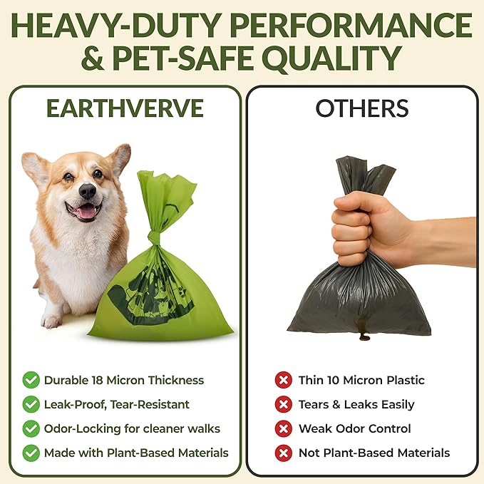 EarthVerve Dog & Cat Compostable Poop Bags (240 Counts w/Dispenser) - Plant Based, Enhanced Leak-Resistant, Odor-Resistant & Durable – Unscented,Sustainable Cleanup Solution –10% to Animal Rescue