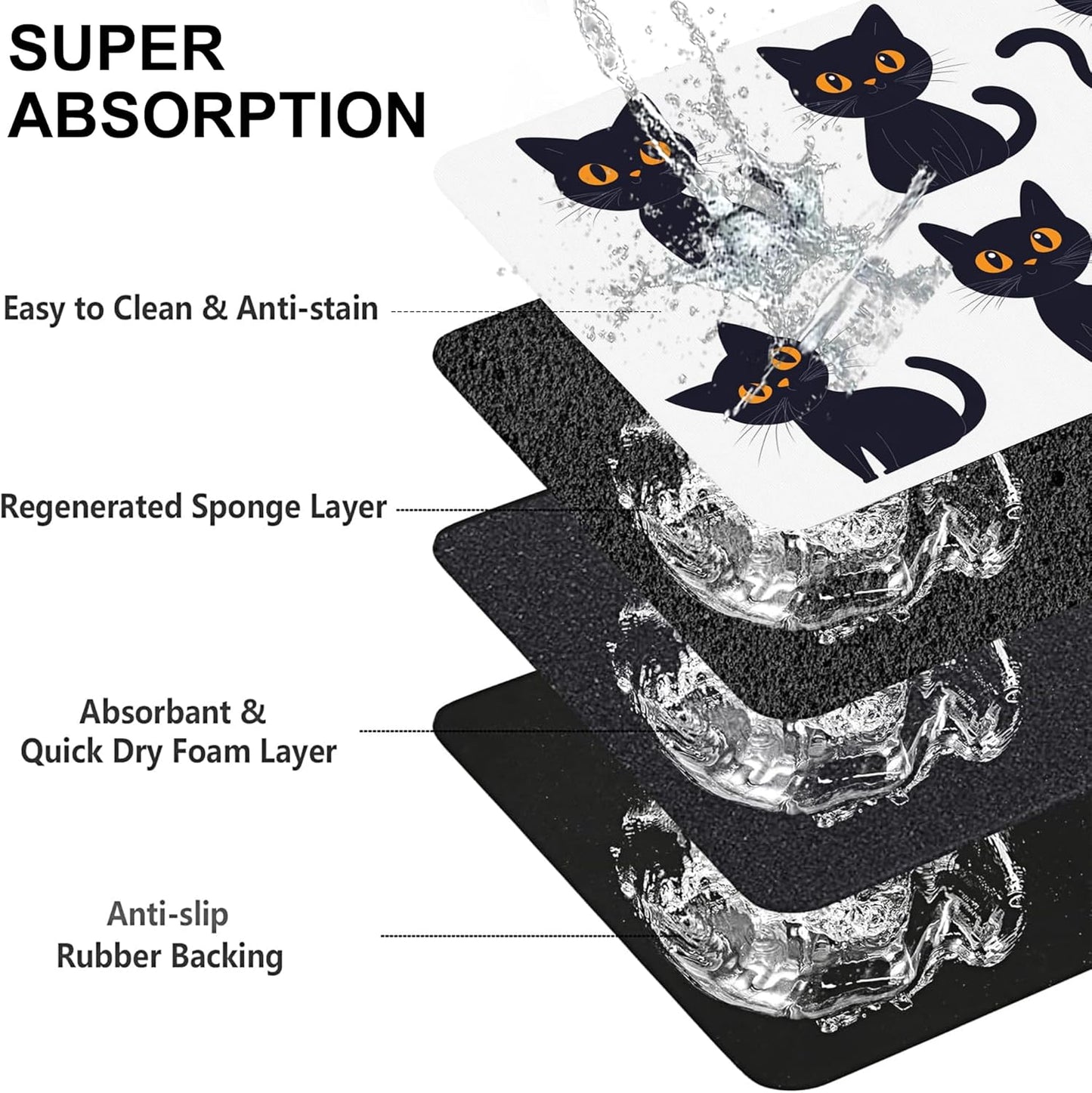 Cute Black Cats Dog Food Mat-Absorbent Pet Feeding Mat for Food and Water Bowl, Quick Dry Dog Placemat with Rubber Backing-No Stains Pet Supplies for Messy Drinkers 16"x24"