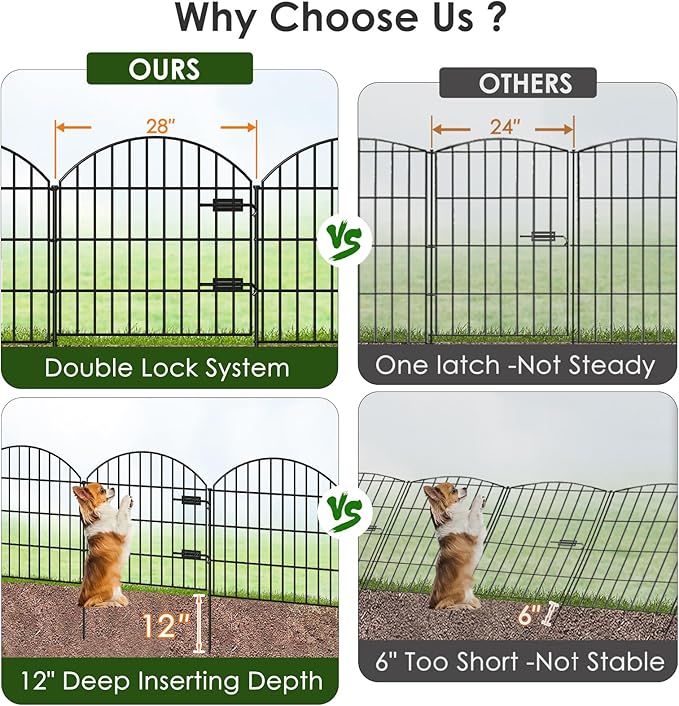 FOREHOGAR Metal Garden Fence with Gate 28in (H) x 18.7ft (L), 1 Gate + 7 Panels Dog Fence Border Fence Animal Barrier, No Dig Garden Fencing for Yard Flower Bed Lawn Patio Outdoor, ECG2829 Black