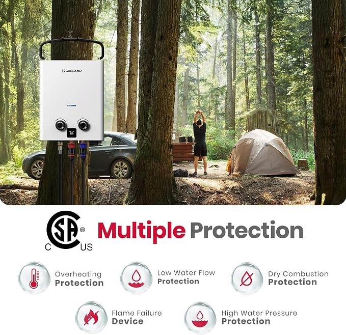 GASLAND Goshower G5 Pro Portable Propane Tankless Water Heater – 1.32 GPM, 34,000 BTU, With Water Pump & Strainer, Ultra-Slim 5L for Camping, Off-Grid, Outdoor Shower