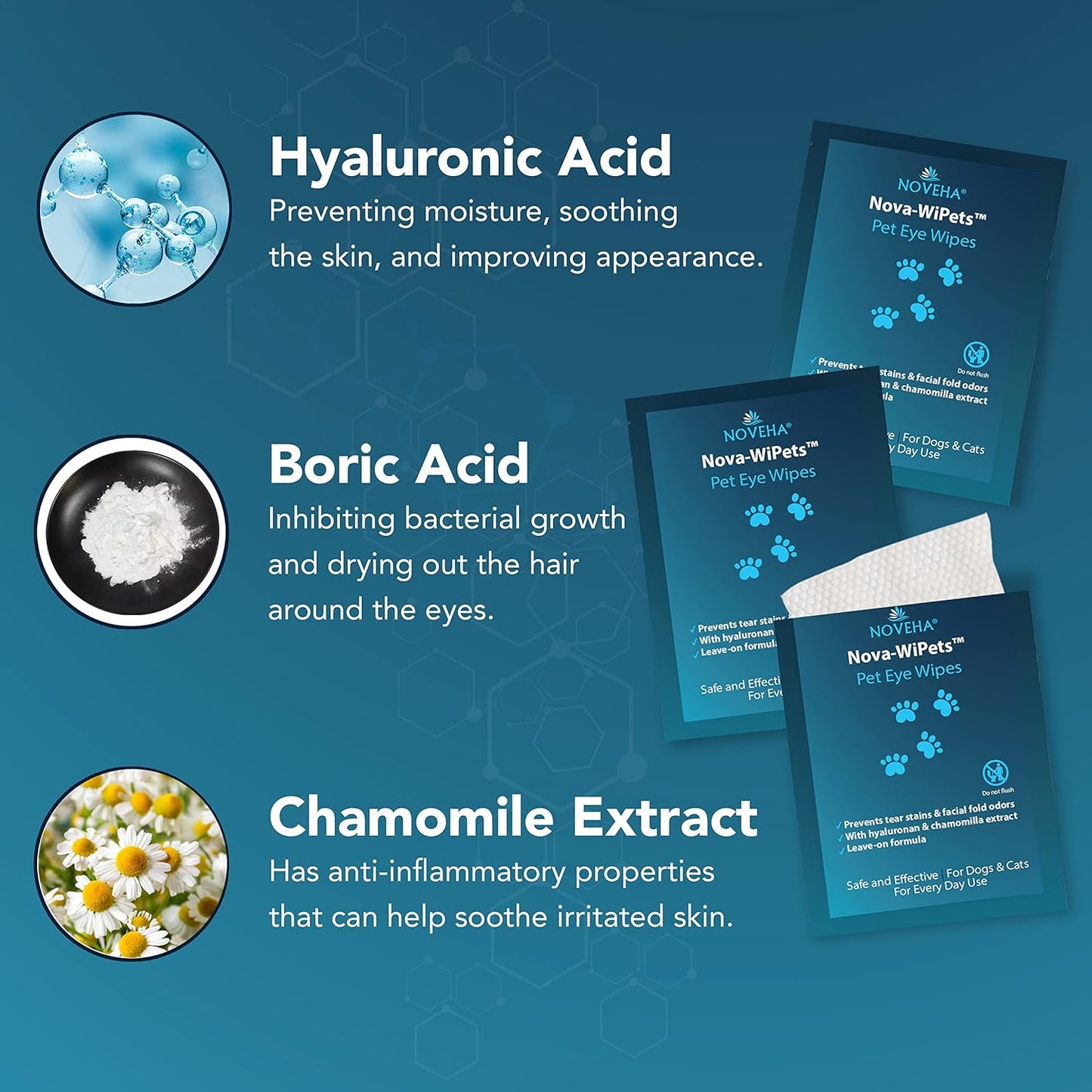 NOVEHA Dog Eye Wipes, Gentle Tear Stain Remover, Eye Hygiene, and Allergy Relief (60 Counts)