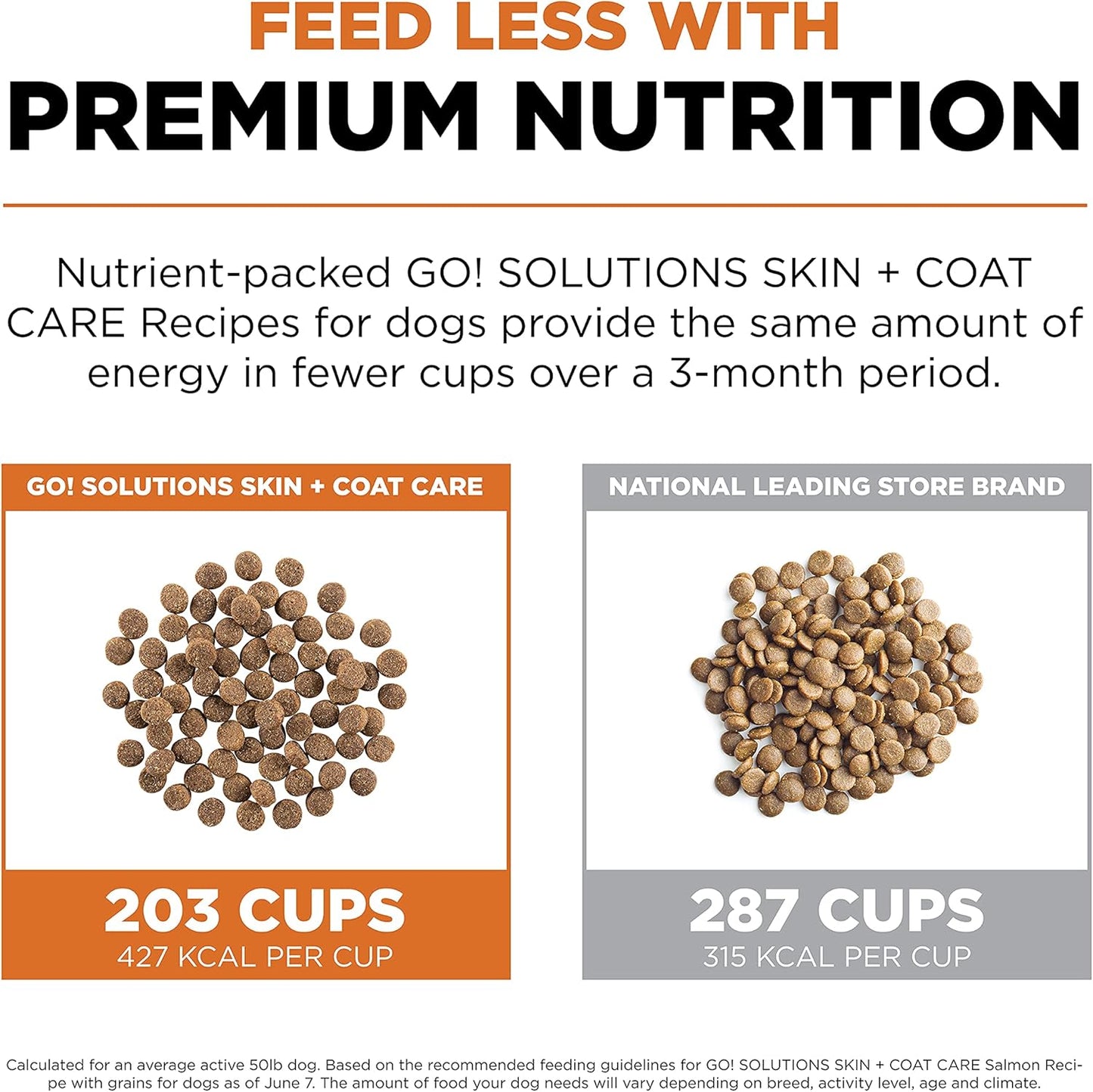 Go! Solutions Skin + Coat Care, Dry Dog Food, Salmon Recipe with Grains, 22 lb Bag