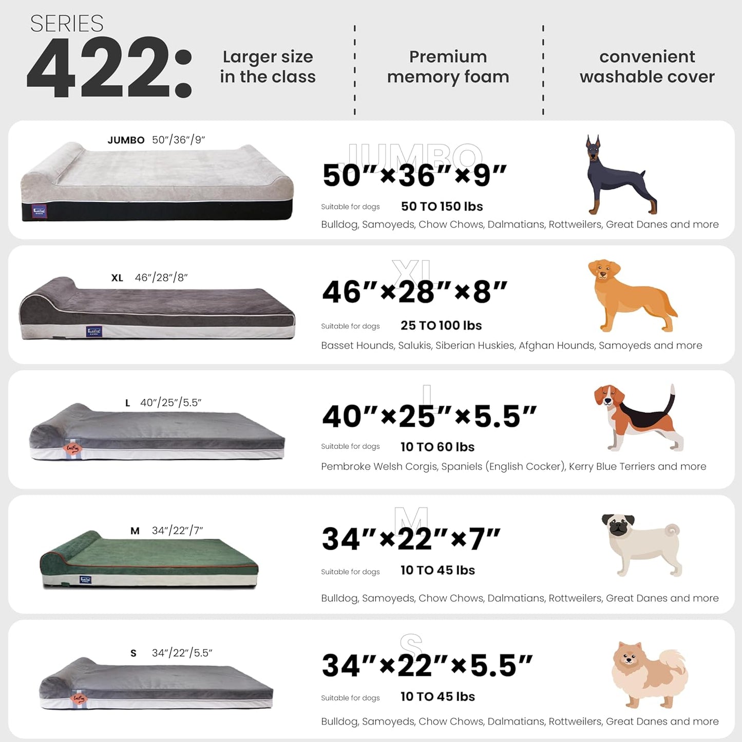 Laifug Orthopedic Memory Foam Dog Bed with Durable Water Proof Liner and Removable Washable Cover (Large (40"x25"x5.5"), Black Grid Gray)