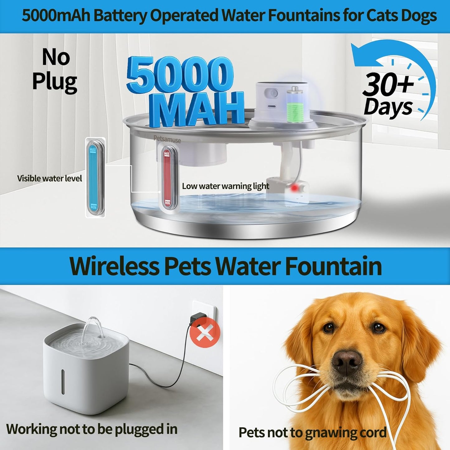 Wireless Dog Water Fountain, 2.1Gal/8L Battery Operated Stainless Steel Pet Water Fountain Motion Sensor Dog Water Bowl Fountain Large Dog Bowl Inside with 3 Filters and 2 Ultra Quiet Pumps