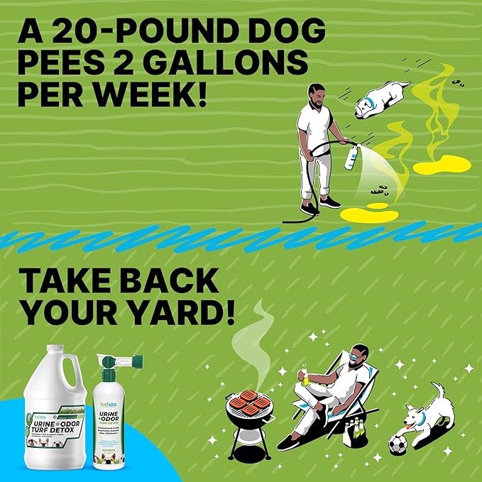 TurfSpa Urine & Odor Turf Detox: Gallon Refill of Professional Enzyme Cleaner & Odor Eliminator for Artificial Grass, Turf, Concrete, Patio & Kennels, Pet Urine Enzymatic Cleaner for Dogs & Cats