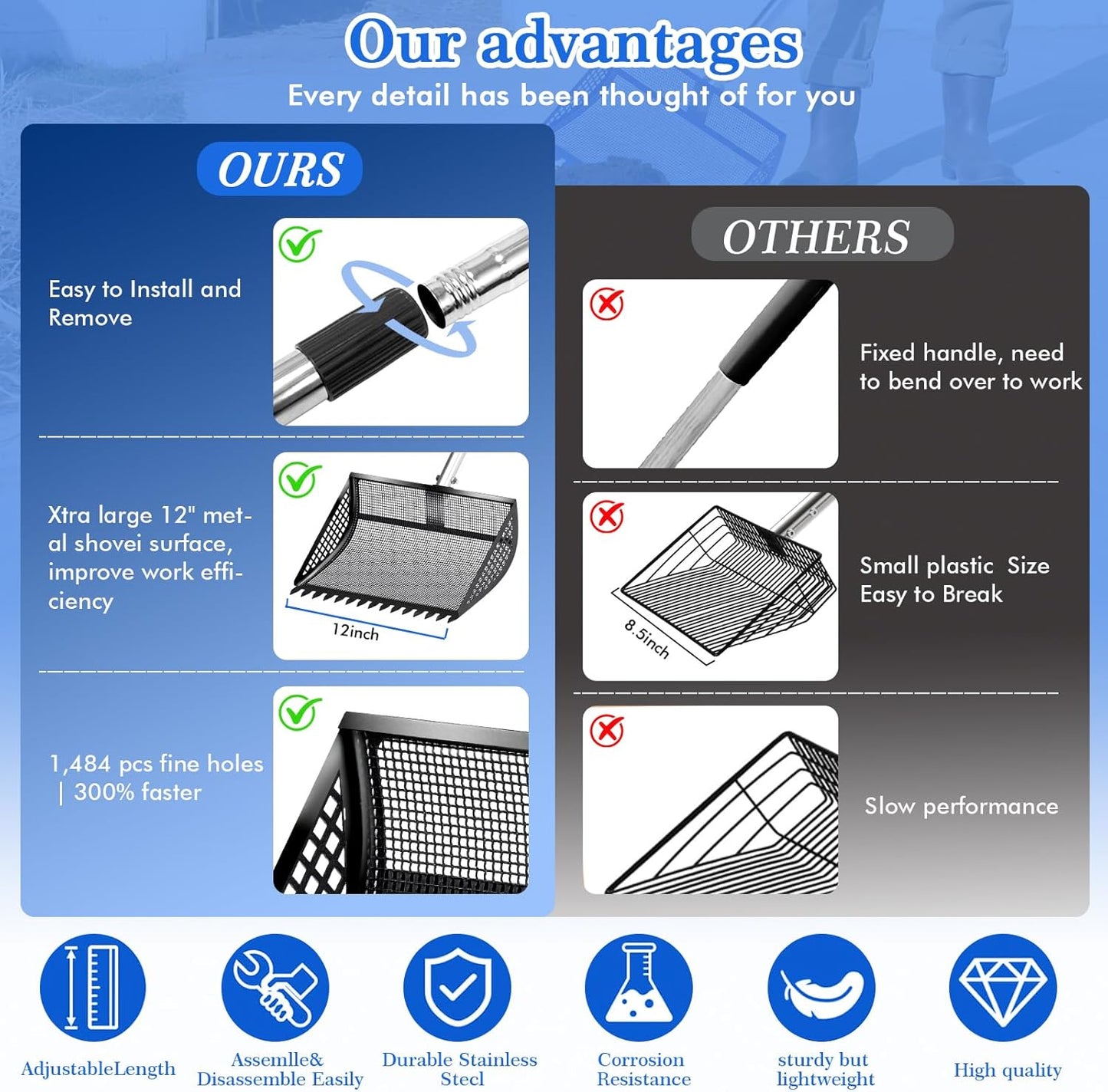 12 Inch Chicken Poop Scooper & Rake 2-in-1, Large Metal Shovel Head, Rubber Handle Stainless Steel Chicken Litter Scoop for Chicken Coops, Litter Screening Scoop (35 to 65in) US Patent Pending (Black)