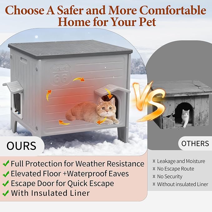 Insulated Cat House Outdoor Weatherproof Plastic Cats Houses for Winter | with Escape Door Indoor Waterproof Feral/Pet Cat Shelter Outside for Puppy, Rabbit (Grey)