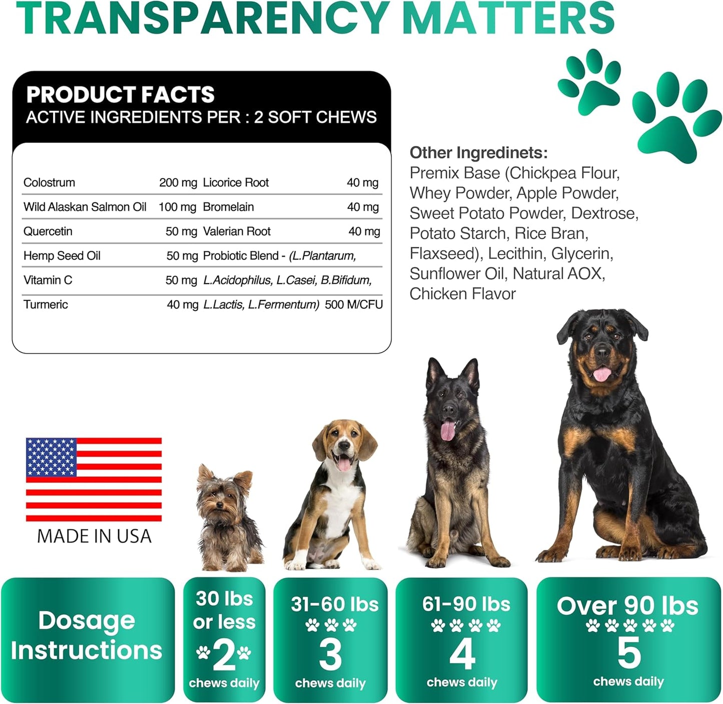 Dog Allergy Relief Chews - Dog Itching Skin Relief Treatment - 170 Chews - Anti-Itch, Hot Spots, Paw Licking - Immune Health - Omega 3 Fish Oil - Dry Itchy Skin and Coat Supplement - Made in USA