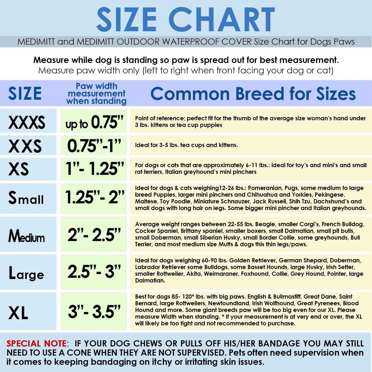 Medimitt Paw Bandages for Dogs, Cats and Pets – Stretchy Medical Booties, First Aid for Paws – Non Slip, Non Adhesive, Breathable, Disposable, Washable, Adjustable Strap,12 Pack (Medium)