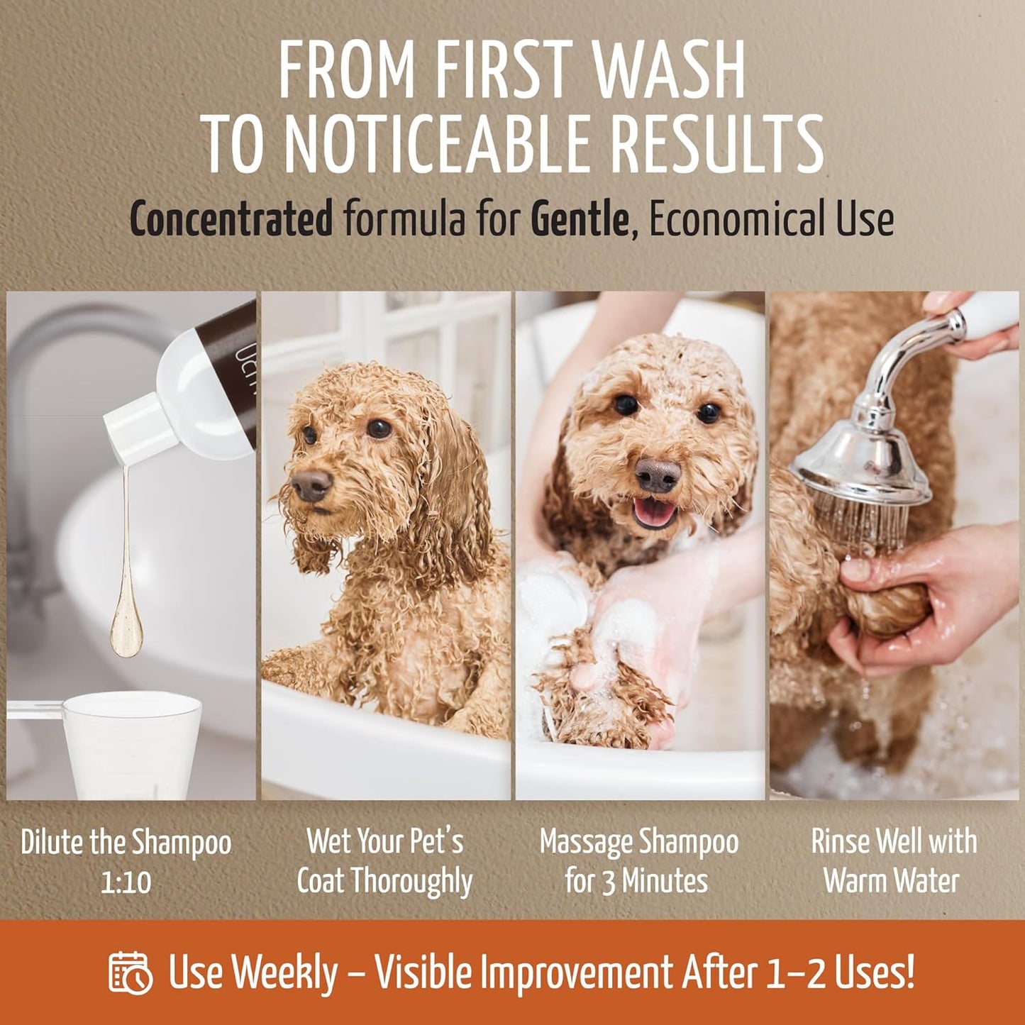 Tauro Pro Line Deshedding Dog Shampoo - Shedding Control & Fur Density Support - Moisturizing Dogs Shampoo for Thinning Coats, Weak Post-Surgery Pet Hair Regrowth (Coat Growth Recovery 13.5 Fl Oz)