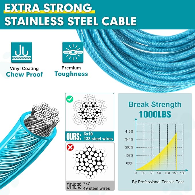 Snagle Paw Dog Leads for Yard 100FT-1000LBS Break Strength,Heavy Duty Tie Out Cable for Dogs with Swivel Lockable Hook & Spring,Chew Proof Dog Chain for Outside,Dog Run Cable for Medium Large Dogs