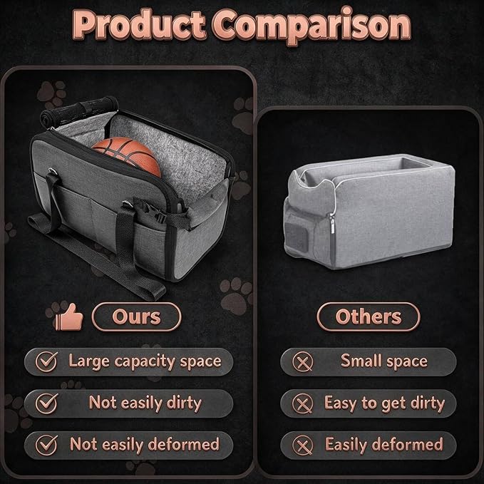 YUDODO Large Dog Car Seat for Center Console 10-18lbs, PU Booster Bed | Portable Puppy Cat Seat, Waterproof, Wipe Clean, Safe & Durable, Side Pockets, for Truck & SUV-Width>9.5in, Anti-Slip, Gray
