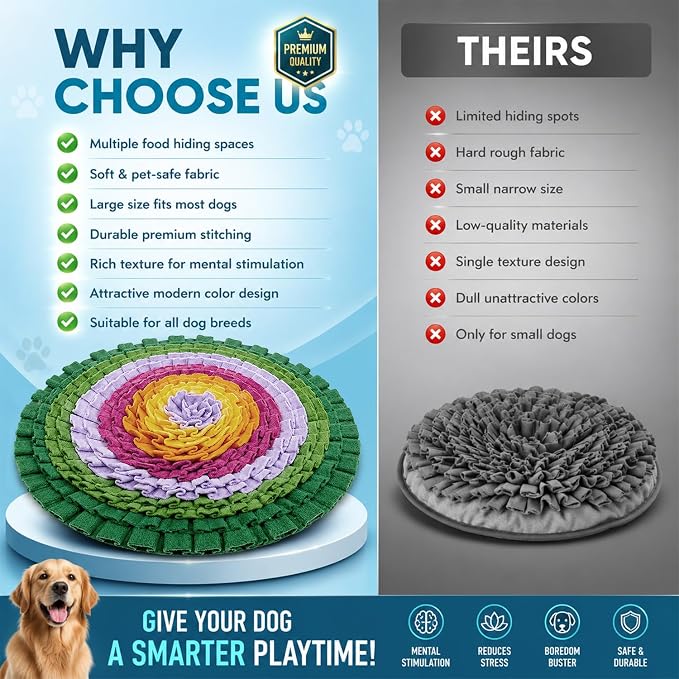 PET ARENA Snuffle Mat Dog Puzzle Toy Adjustable Interactive Feeder | Promotes healthy habits sensory activities, reduces boredom, supports focus, provides engaging playtime indoors or outdoors.