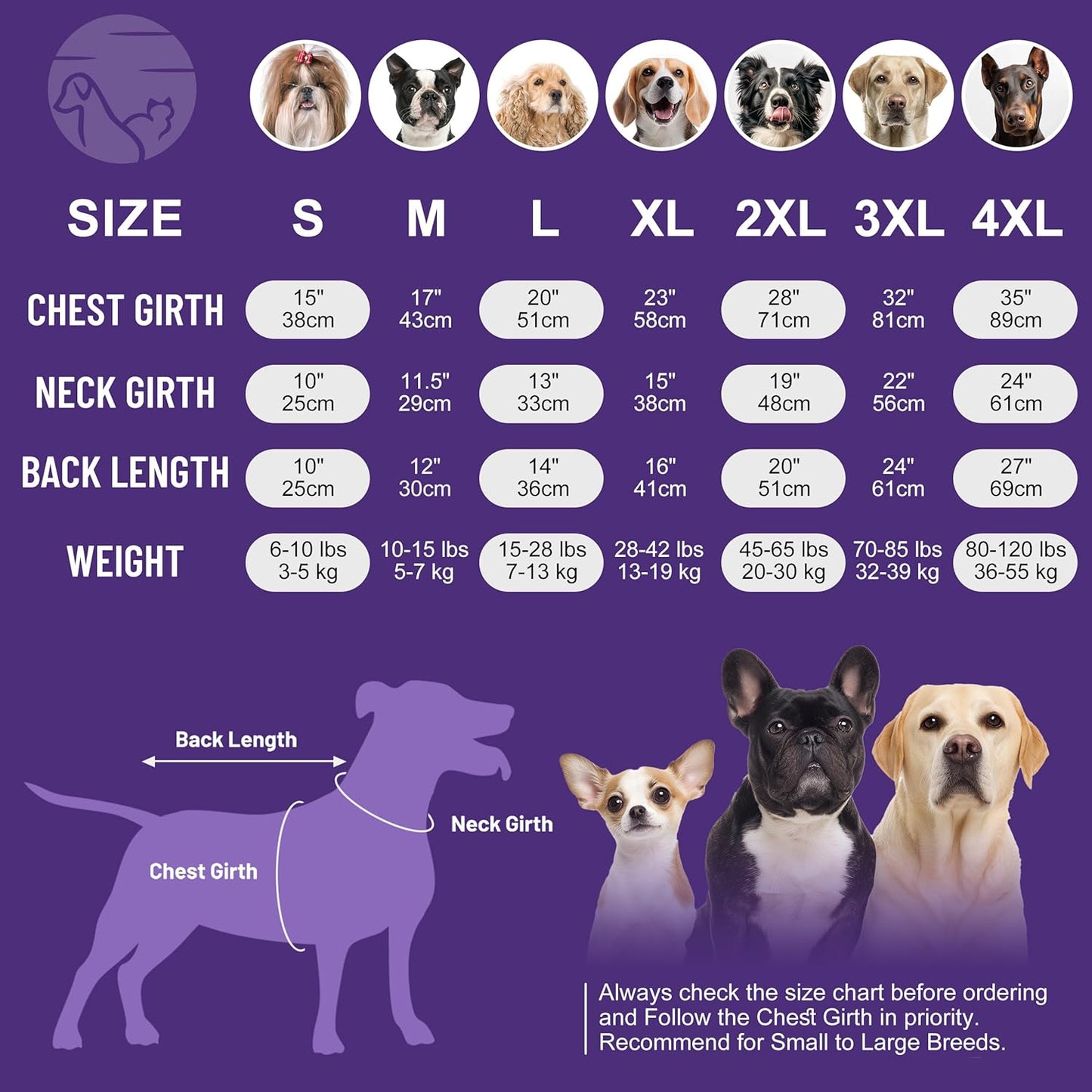 cyeollo Warm Small Dog Sweater, Knit Cold Weather Doggy Sweaters for Small Dogs Boy Pullover Winter Dog Clothes with Turtleneck for Indoor & Outdoor Wear, Blue M