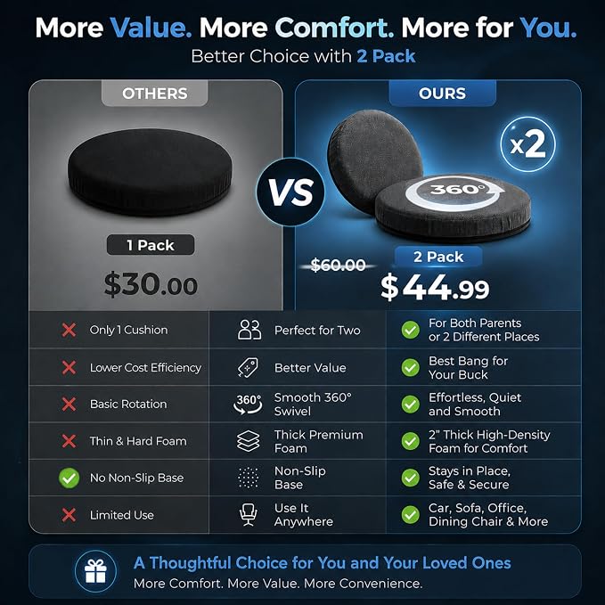 Pack of 2, 360 Degree Swivel Seat Cushion for Easier Sitting and Standing, Mobility Cushion for Chair and Car, Black, 15 Inches,